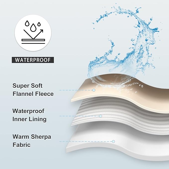 Waterproof Blanket for Bed Couch Sofa, Soft Liquid Pee Proof Pet Blanket for Dog Puppy Cat, Reversible Sherpa Fleece Furniture Protector (Dark Purple, 30x40 inches)