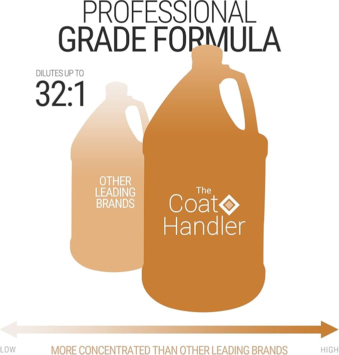 The Coat Handler Undercoat Control deShedding Dog Shampoo, 1 Gallon - Combats and Reduces Shedding, Undercoat Removal, Omega 3 & 6 Rich, Vitamin E Strengthens The Hair Follicle, Natural