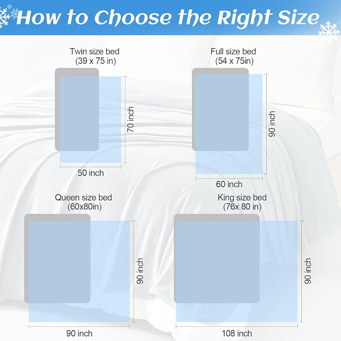 Ailemei Direct 【Upgraded Fabric Cooling Blanket for Hot Sleepers,Twin/Full Size Lightweight Breathable Summer Bed Blankets,Q-Max >0.5 Jade Fiber,Keep Body Cool Hot Flashes Night Sweats,60"x90",Blue