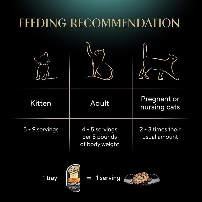 Sheba Perfect Portions Wet Cat Food Cuts in Gravy, Cat Food Wet Recipe, Roasted Chicken Entree, 2.6 oz. Twin-Pack Trays (24 Count, 48 Servings)