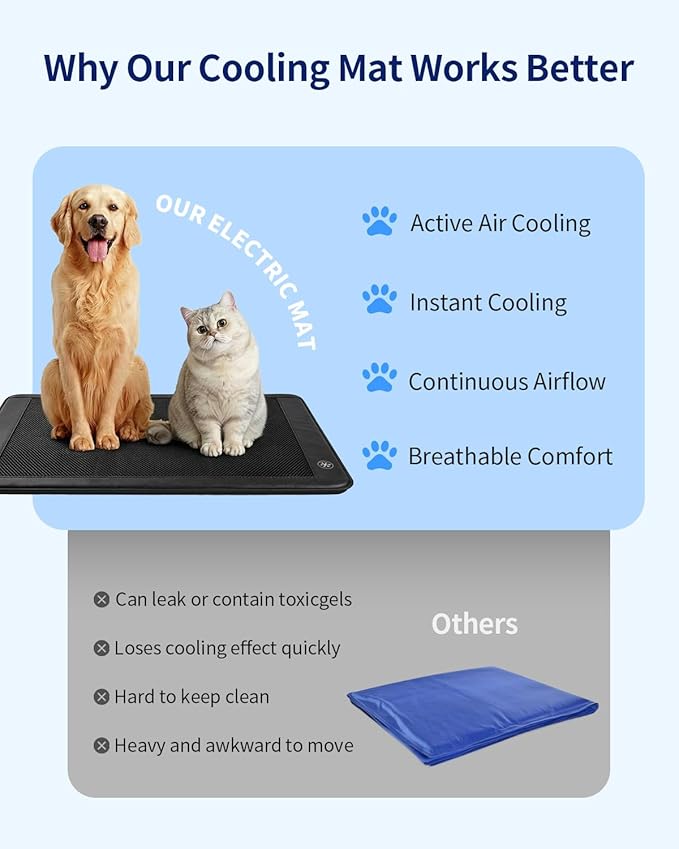 Electric Dog Cooling Mat, 30"x24" Pet Cooling Mat Indoor for Dogs and Cats, 3 Cooling Levels, Ultra-Quiet Operation, Non-Slip Chill Pad for Dogs & Cats from 22–55 lbs, Ideal for Summer