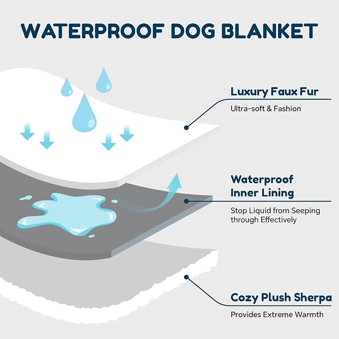 ChiXnuggle Waterproof Dog Blankets for Medium Dogs Washable, Reversible Faux Fur & Sherpa Pet Blanket, Soft Pet Throw for Couch Bed Protection, 30"x40", Black