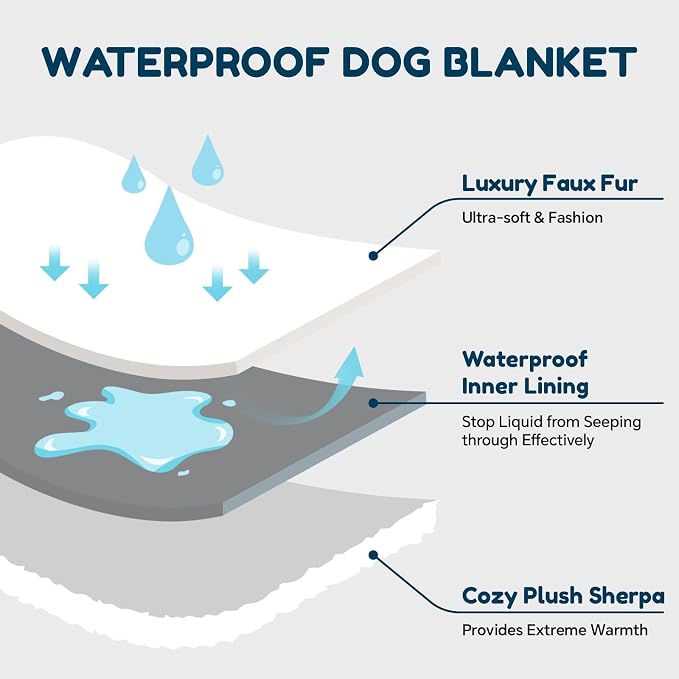 ChiXnuggle Waterproof Dog Blankets for Large Dogs, Reversible Faux Fur & Sherpa Washable Pet Blanket, Soft Pet Throw for Couch Bed Protection, 60"x80", Brown