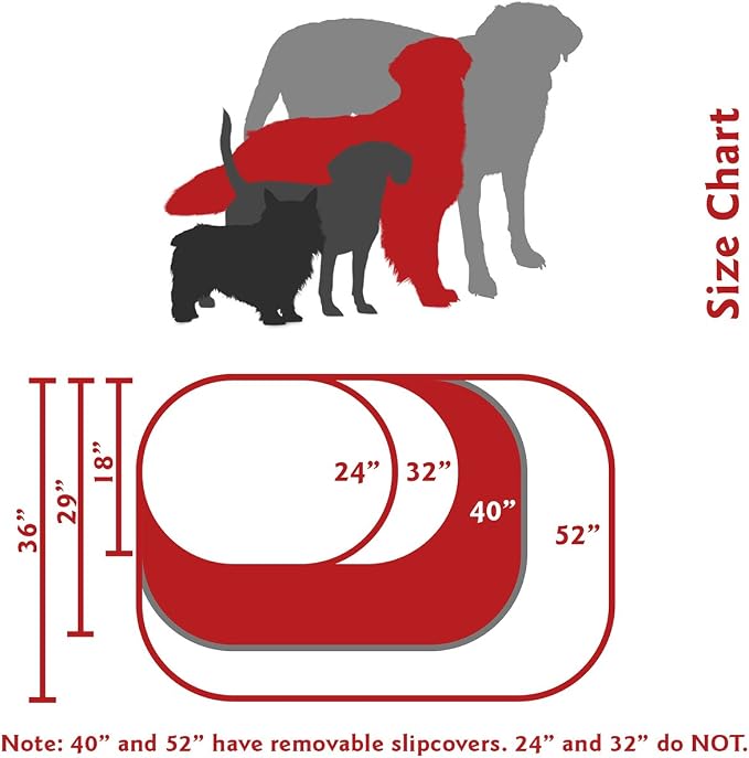 Majestic Pet 40 Inch Links Sherpa Calming Dog Bed Washable – Cozy Soft Round Dog Bed with Spine for Head Support - Fluffy Donut Dog Bed 40x29x9 (inch) – Round Pet Bed Large - RED