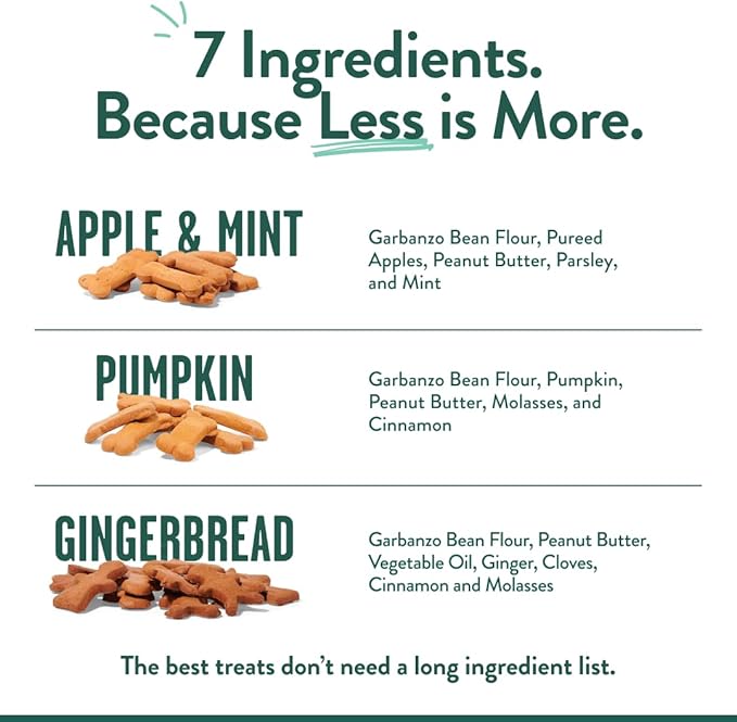 Portland Pet Food Company Healthy Dog Treats Vegan Variety Pack - Grain-Free, Human-Grade Apple Mint, Gingerbread, Pumpkin Treats - Natural Training Biscuits for All Ages & Sizes, Made in USA - 3 Pack