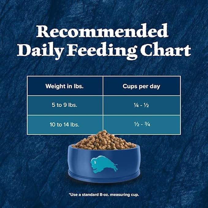 Blue Buffalo Wilderness High-Protein, Grain-Free Natural Dry Food for Adult Cats, Weight and Hairball Control, Chicken, 9.5-lb. Bag