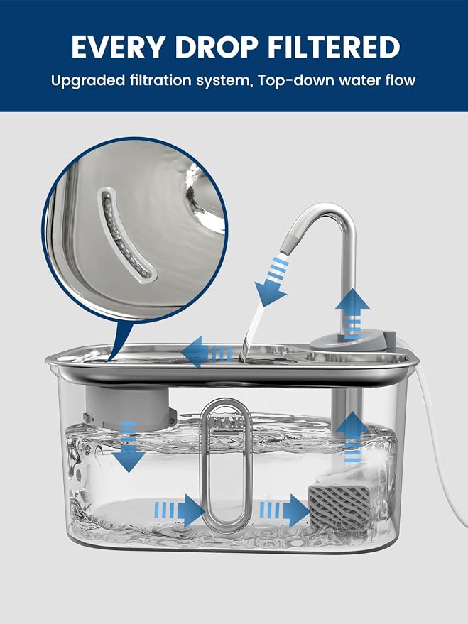 Cat Water Fountain Stainless Steel for Cats Indoor 2.5L 85oz by BPA-Free SUS304, Effective 6-Layer Filter Cat Fountain for Drinking 20dB Ultra Quiet & Soft Flow Metal Pet Water Fountain