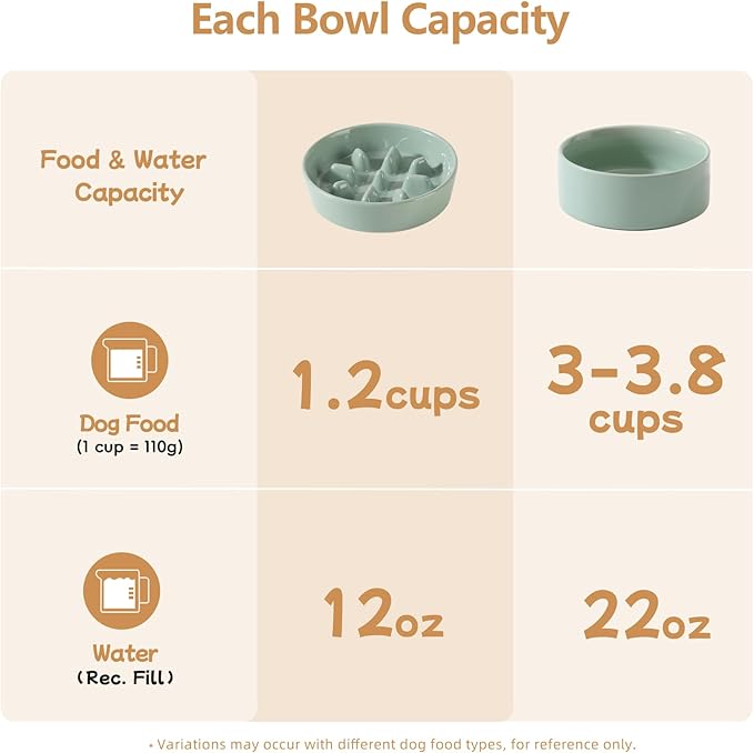 Havniva 7.3” Raised Slow Feeder Dog Bowls Set, 1.2 Cups Ceramic Slow Feeder Dog Bowl and 6.1” Dog Water Bowl with Elevated Wooden Stand Puzzle Dog Food Bowl for Small Dogs Anti-Gulping & Anti-Choking