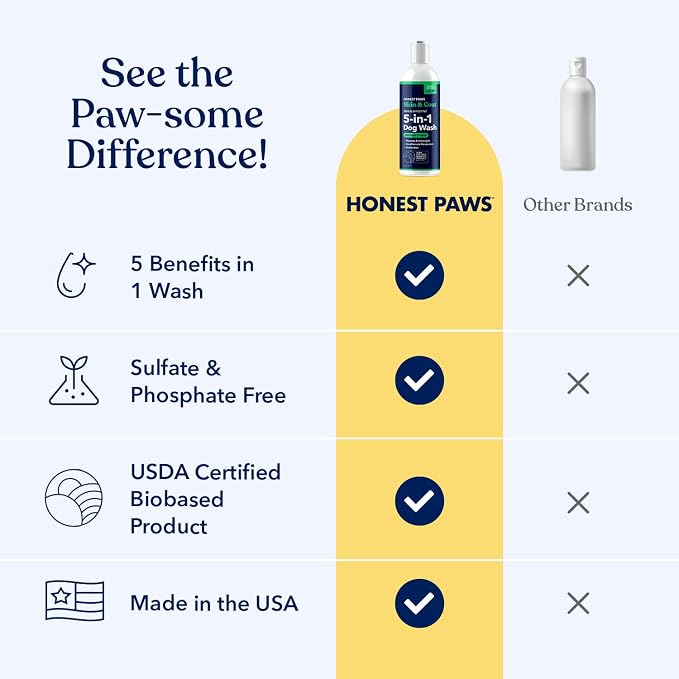 Honest Paws Dog Shampoo and Conditioner - Premium Dog Wash for Allergies and Dry, Itchy, Moisturizing for Sensitive Skin - Sulfate Free, Plant Based, All Natural - Oatmeal & Aloe -16 Fl Oz