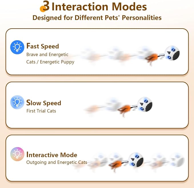 ORSDA Cat Ball Toys, Interactive Cat Toy for Indoor Bored Indoor Cats Kitten Toys, Automatic Electric Bird Moving Ball Toy, 4 Mode Voice & Touch Control Rolling Chirping Stimulating, 2 Feather Tails