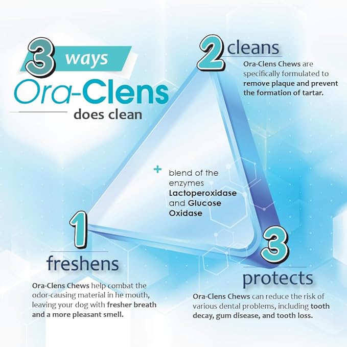 Oral Hygiene Chews for Small Dogs-Enzymatic Dental Treats for Daily Oral Care, Cleans Teeth and Freshens Breath, Reduces Plaque, Bacteria and Tartar Build Up Without Brushing-30 Chews