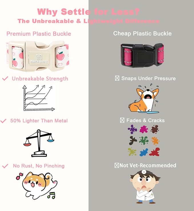 Maca Bates Basic Dog Collar with Peach Charm for Large Girl Boy Dogs,Pink Cute Peaches Hearts Pattern,Pretty Adjustable Durable Collars,Gift for Male Female Puppy