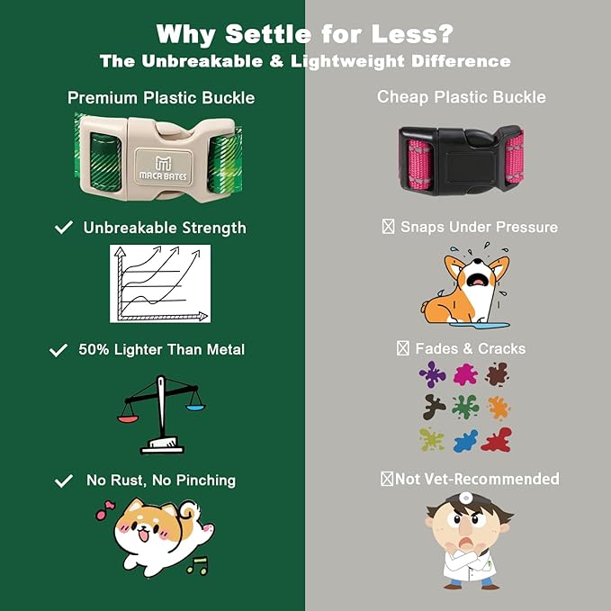 Maca Bates Spring Green Dog Collar with Clover Charm,Irish Plaid Pattern for Medium Girl Boy Dogs, Adjustable Durable Soft Gingham Collars for Male Female Puppy