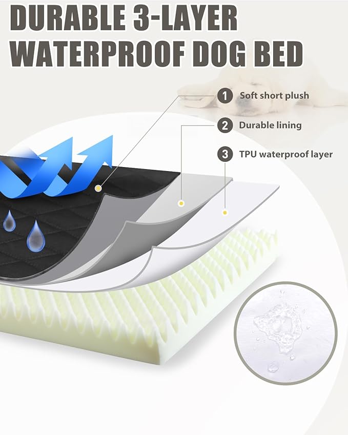 NUPIDA Orthopedic Dog Beds for Extra Large 48 inch Dog Crate Bed Waterproof Pet Kennel Pad with Removable Washable Cover and Non-Slip Bottom, 47x29 Inch, Black