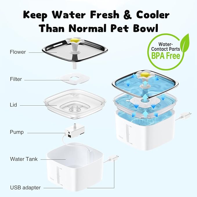 Veken Innovation Award Winner 95oz/2.8L Cat Water Fountain with Stainless Steel Lid, Automatic Pet Fountain Dog Water Dispenser with Replacement Filters for Cats, Dogs (Silver, Stainless Steel)