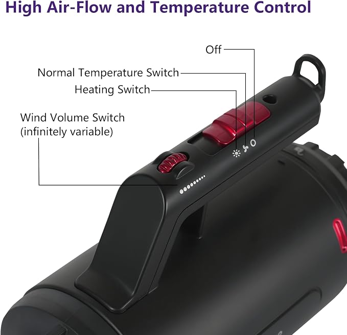 Dog Dryer High Velocity Professional Dog/Pet Grooming Force Hair Dryer/Blower