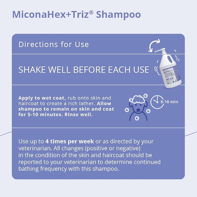 MiconaHex+Triz Shampoo for Dogs, Cats and Horses, Gallon