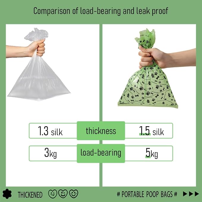 Pet waste bags, pack of 324, extra thick leak-proof, lavender scented, eco-friendly pet waste bags suitable for dog walking, home use, and travel