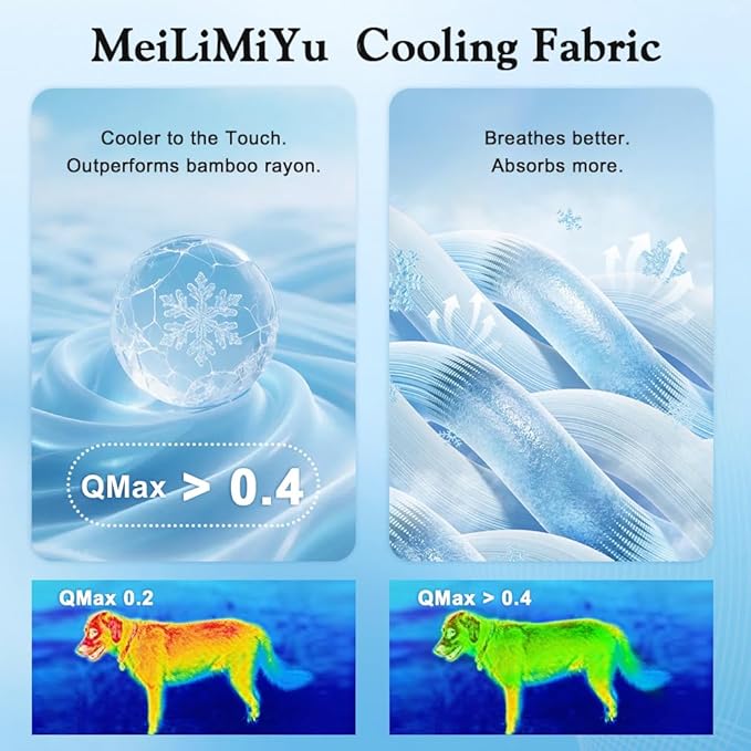 Dog Cooling Mat 2026 Upgraded Arc-Chill Cooling Dog Bed Mat, Washable Pet Cooling Pad (Q-Max>0.4) Cooling Mat for Dogs & Cats Indoor & Outdoor Car Seats (Blue, 28x22 in)