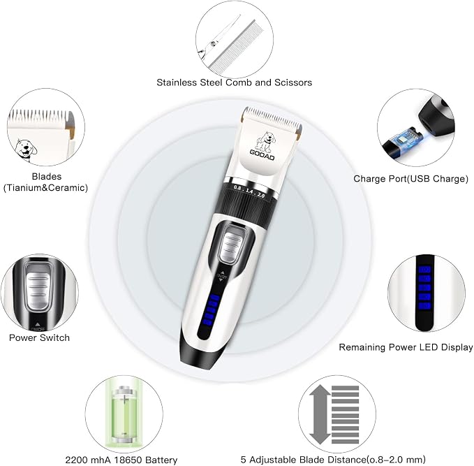 Dog Clippers Grooming Kit and Paw Trimmer,Cordless,Low Noise, Electric Quiet,Rechargeable, Dog Trimmer Grooming, Pet Hair Clippers for Thick Coats,Shaver for Small and Large Dogs Cats