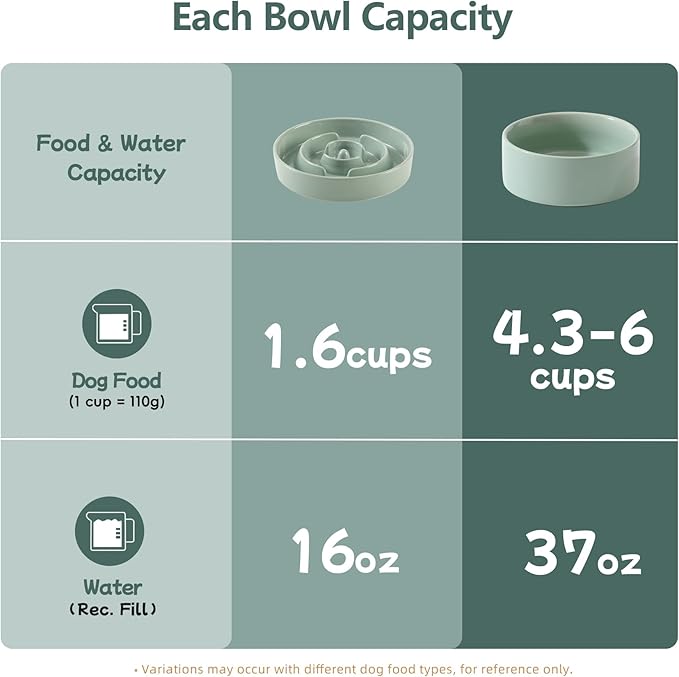 Havniva 8.2” Raised Slow Feeder Dog Bowls Set, 1.6 Cups Ceramic Slow Feeder Dog Bowl and 7.3” Dog Water Bowl with Elevated Wooden Stand Puzzle Dog Food Bowl for Medium Dogs Anti-Gulping & Anti-Choking