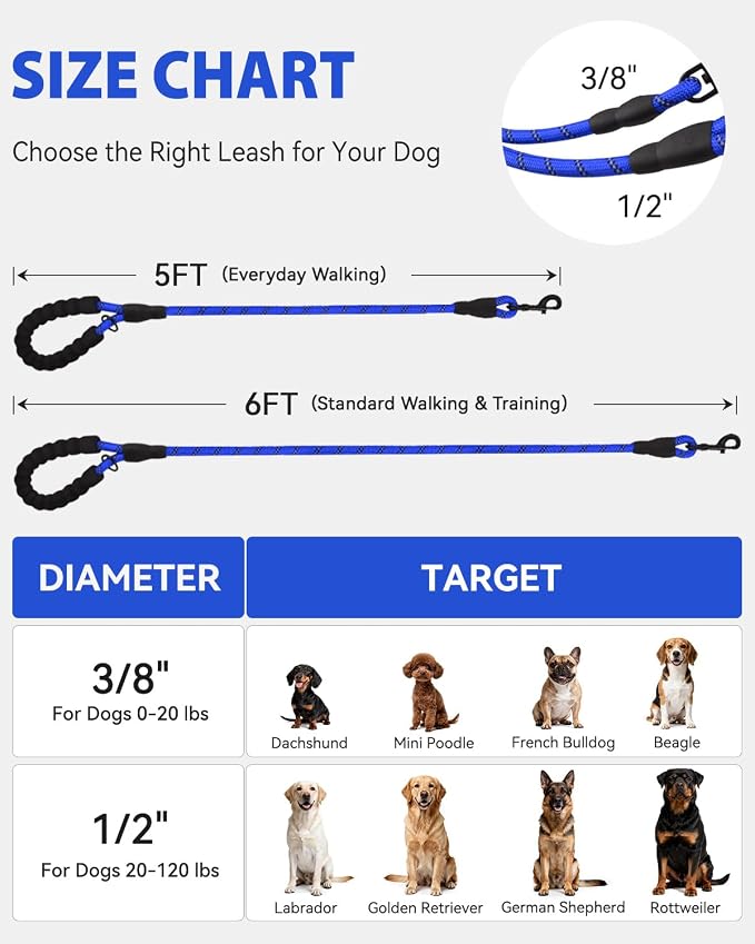 Joytale Dog Leash for Large Dogs, Heavy Duty Nylon Leashes with Comfortable Padded Handle and Highly Reflective Threads, Ideal for Walking and Training, NavyBlue, 5'×1/2''