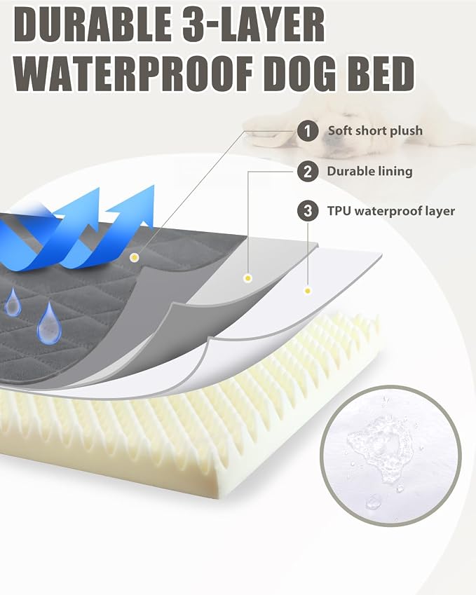 NUPIDA Orthopedic XL Dog Beds Large Sized Dog Waterproof Pet Bed for Crate with Removable Washable Cover and Non-Slip Bottom, 41x27 Inch, Dark Gray