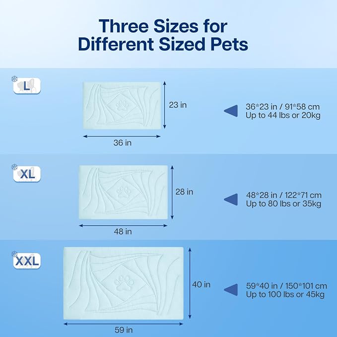 Dog Cooling Mat, 48"x28" Cooling Mat for Large Dogs, Arc-Chill Cold Fabric Delivers Rapid and Lasting Cool (Q-Max>0.5), Portable & Washable Pet Pad for Summer