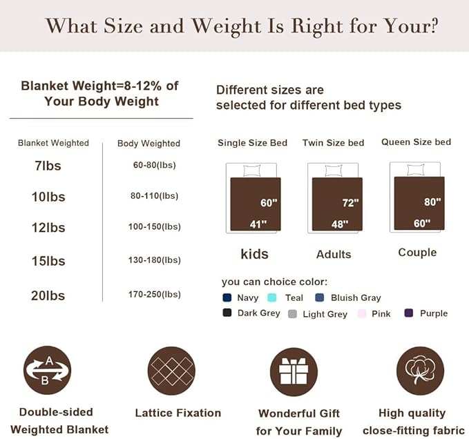 Alomidds Weighted Blanket Twin Size 20lbs 48x72 inches,Sherpa Weighted Blankets for Adults,Fluffy Warm Sherpa & Cozy Soft Flannel Snuggle Thick Heavy Blanket Great for Relaxing,Purple