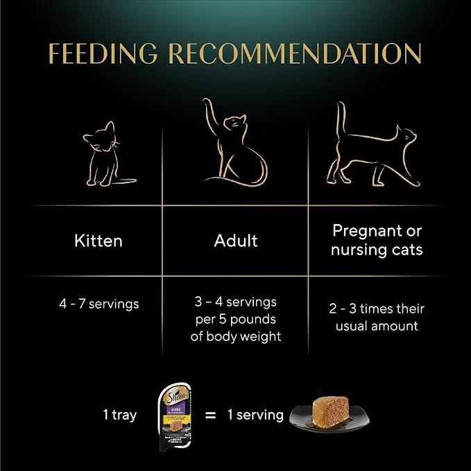 Sheba Perfect Portions Wet Cat Food Pate Gourmet Chicken & Tuna Entree, 2.6 oz. Twin-Pack Trays, Cat Food Wet Recipe (24 Count, 48 Servings)