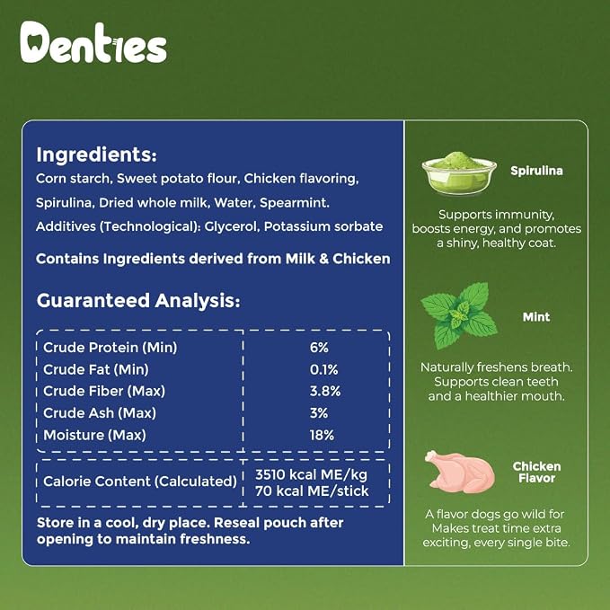 Dental Chews for Dogs–Dental Sticks for Large Dogs(Up to 75lbs), Dog Dental Treat Cleans Teeth, Freshen Breath, Reduce Plaque Tartar, Chicken Spirulina & Mint Recipe, 16 oz Pack, 22 Treats