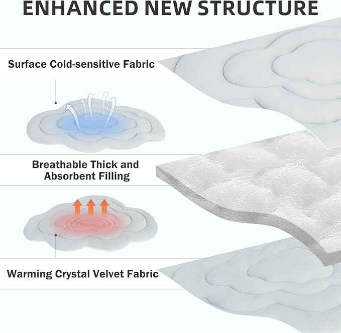 PUPTECK Cat Cooling Mat, 28.5"x19.5" Reversible Cooling & Warm Cat Sleeping Blanket Pad, Soft & Comfortable Summer Pet Cool Thick Cute Bed for Kittens Small Dogs Accessories, Grey Cloud