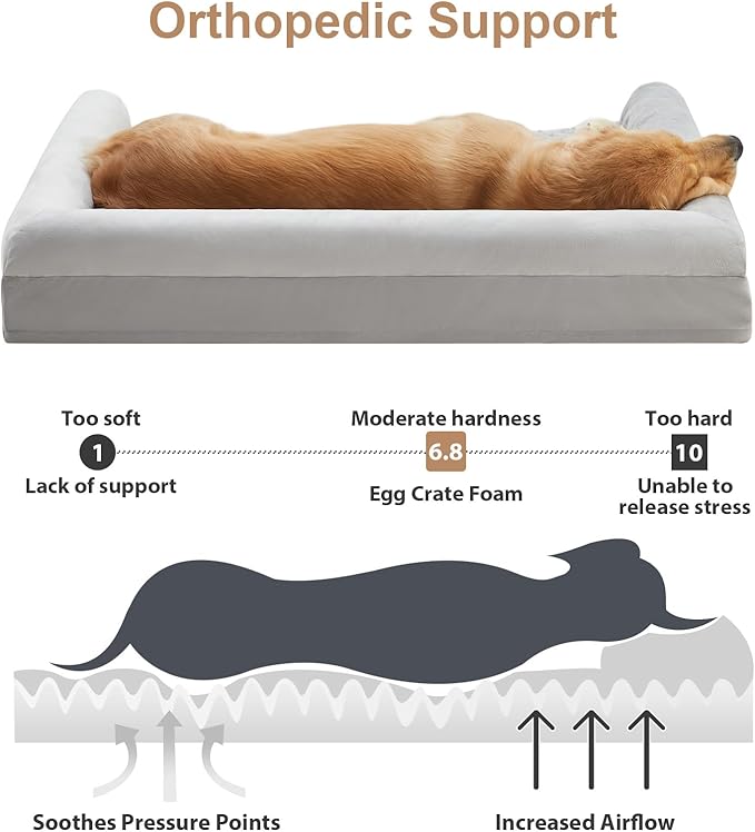BFPETHOME Orthopedic Washable Dog Beds Large Sized Senior Dog for Comfy Sleeping with Removable Cover, Waterproof Big Soft Pet Couch Bed for Dogs Rerlax