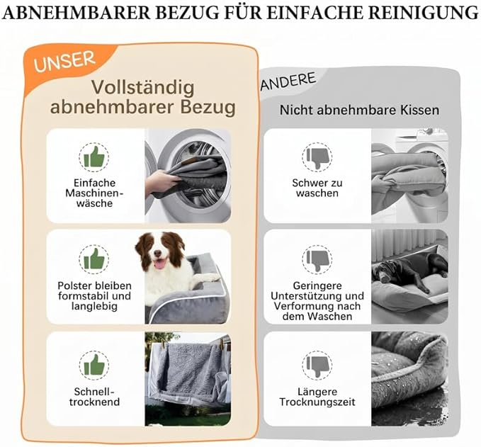 Comfort Expression Orthopedic Dog Bed for Large Dogs 35x22 Inch, Waterproof Supportive Egg Crate Foam Large Pet Bed with Removable Bolsters, Dog Couch with Washable Cover & Non-Slip Bottom, Grey