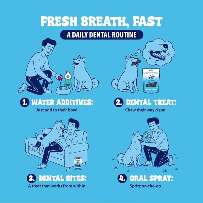 Dental Fresh Dental Treats for Large Dogs, Vet-Formulated Teeth Cleaning Dental Sticks to Help Reduce Plaque and Tartar and Freshen Breath, 15 Count Brush Free Dental Chews for Dogs 50 lbs and Up