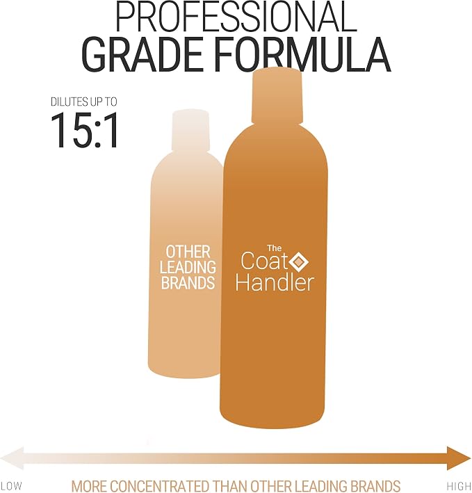 The Coat Handler Clarifying Dog Shampoo, 16 oz - Natural Ingredients, Brightening, Removes Stains and Dirt, Brightens All Coat Colors, Professional Grade Grooming Shampoo, Bulk Concentrated