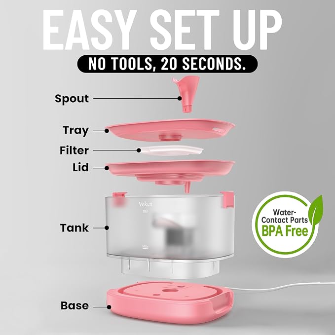 Veken Cat Water Fountain with Detachable Tank & Secure Clips, Easy to Clean & Assemble, 85oz/2.5L Pet Drinking Dispenser with Quiet Operation & LED Light, Cats, Dogs and Small Pets, Red
