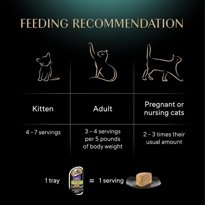 Sheba Perfect Portions Wet Cat Food Pate Roasted Turkey Entree, 2.6 oz. Twin-Pack Trays, Cat Food Wet Recipe (24 Count, 48 Servings)