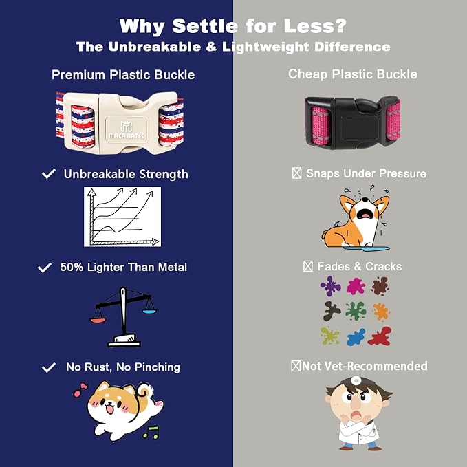 Maca Bates 4th of July Dog Collar with Flag Charm for Medium Girl Boy Dogs, Star Stripes Pattern,Pretty Adjustable Durable Collars Blue Independence Day Gift for Male Female Puppy