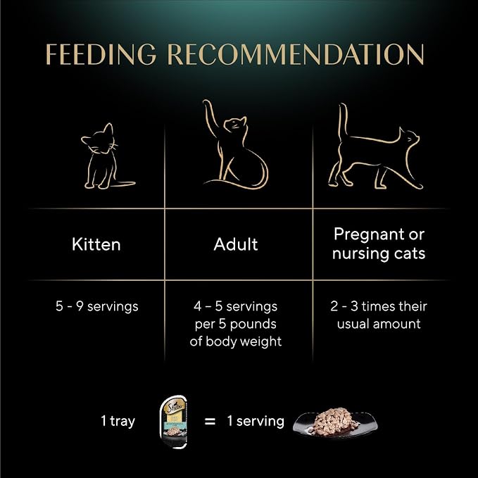 Sheba Perfect Portions Wet Cat Food Cuts in Gravy,Cat Food Wet Recipe,Sustainable Tuna Entree,2.6 oz. Twin-Pack Trays (,48 Servings),24 Count (Pack of 2)