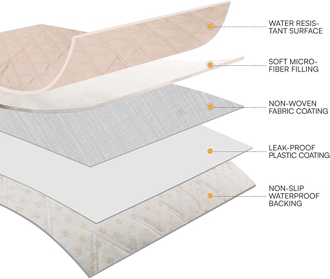 Luciphia 100% Waterproof Couch Cover Blanket for Dogs Anti-Slip Pet Couch Protector Sofa Mat Puppy Cat Blanket with Non-Slip Bottom, Beige, 82x120 Inch