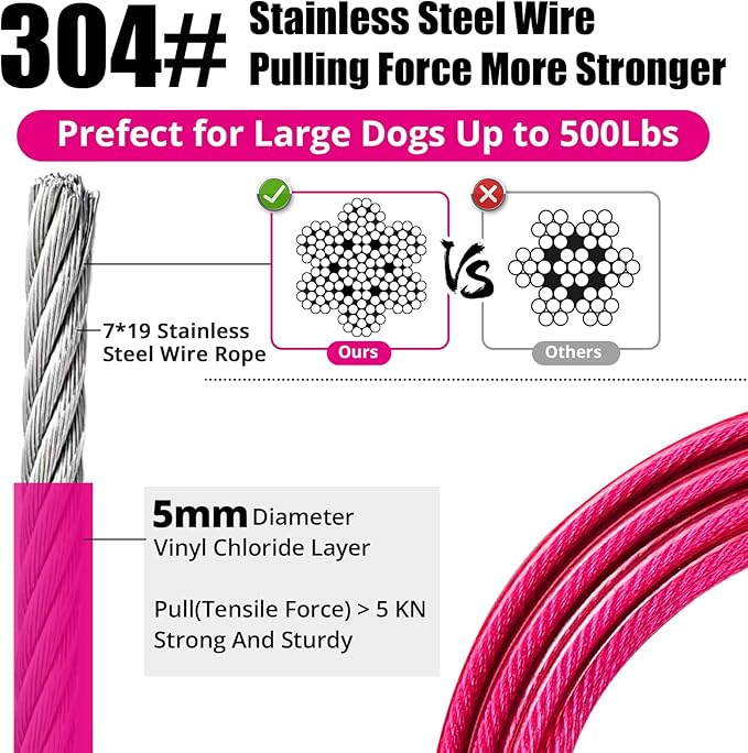 jenico Dog Tie Out Cable: 50 ft Dog Lead for Yard - Heavy Duty Chain Leash Outside for Small Large Dogs Up to 503 lbs - Outdoor Dog Runner Tether