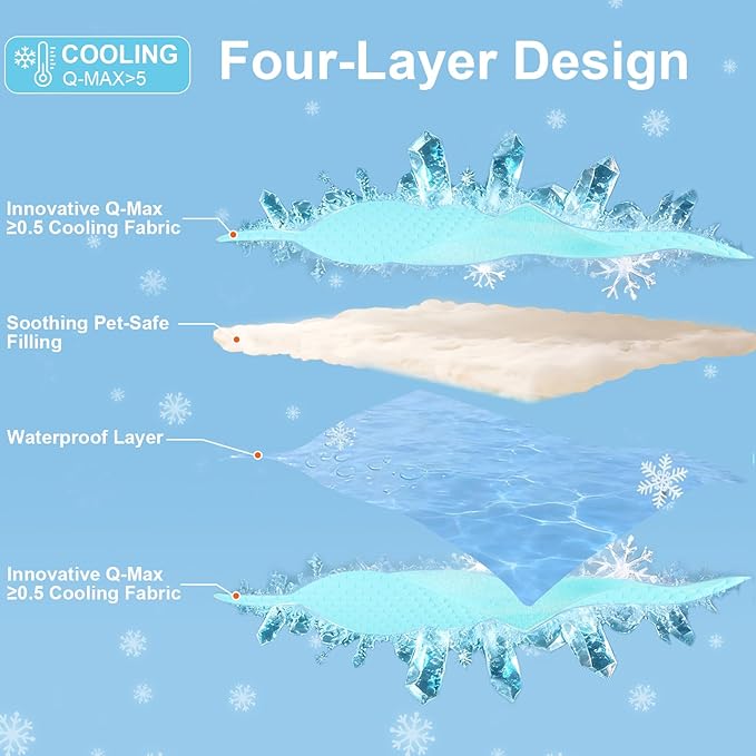 Vivifying Cooling Mat for Dogs, 60 x 40 Inch Reversible Ice Silk Pet Cooling Blanket with Waterproof Layer for Large Dogs, Soft and Breathable Summer Pet Pad for Couch, Bed, Crate, Floor (Blue)