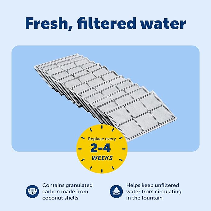 PetSafe Drinkwell Premium Replacement Carbon Filters, Dog and Cat Water Fountain Filters, Pack of 12