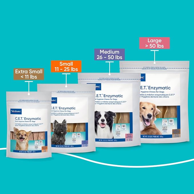 Virbac C.E.T.® Enzymatic Oral Hygiene Chews for Dogs, X Small - Plaque & Tartar Control - Single Layer Beefhide with Exclusive Dual-Enzyme System & Tasty Chicken Flavor - Easy to Give Dog Dental Chew