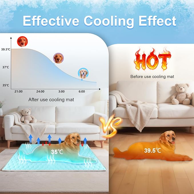 Vivifying Cooling Mat for Dogs, 60 x 40 Inch Waterproof Reversible Pet Cooling Blanket with Ice Silk & Soft Velvet, Year-Round Pet Pad for Large Dogs, Couch, Bed, Crate, Floor, Car Seat (Blue&Grey)