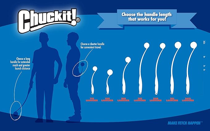 Chuckit! Medium Fetch Ball 2.5", 2 Pack (Colors Vary)