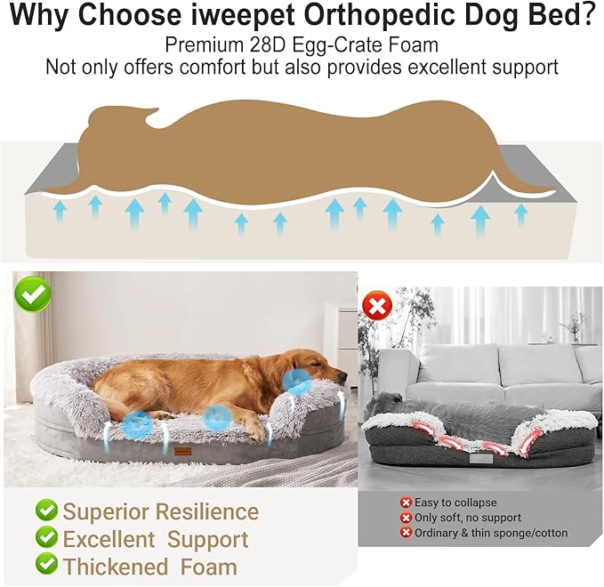 iweepet Fluffy Claiming Orthopedic Dog Beds for Medium & Large Dogs, Supportive Dog Sofa Bed with 3.7 inch 28D Egg-Crate Foam, Removable Washable Plush Cover, Waterproof Lining, 41'',Grey