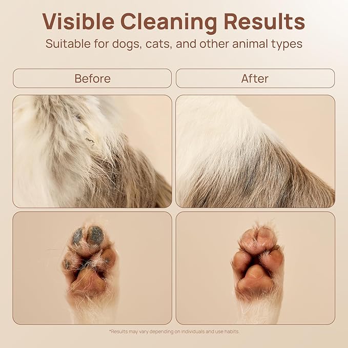 HICC PET Grooming Glove Wipes Pro Series for Dogs & Cats, Extra Thick Dual-Textured Grooming Wipes, Rinse-Free Shampoo Mittens for Quick Cleaning & Deodorizing, Spa-Like Care at Home,20PCS - Unscented