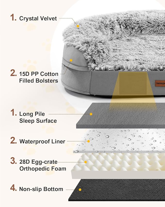 iweepet Fluffy Claiming Jumbo Orthopedic Dog Beds for Extra Large Dogs, Supportive Dog Sofa Bed with 3.7 inch 28D Egg-Crate Foam, Removable Washable Plush Cover, Waterproof Lining, 48’’,Grey